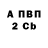 БУТИРАТ 1.4BDO Gare Tronc